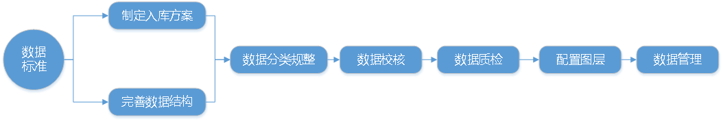 圖片2.png 圖片2.png