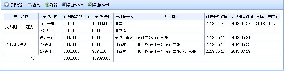 設(shè)計院工程數(shù)據(jù)管理系統(tǒng)