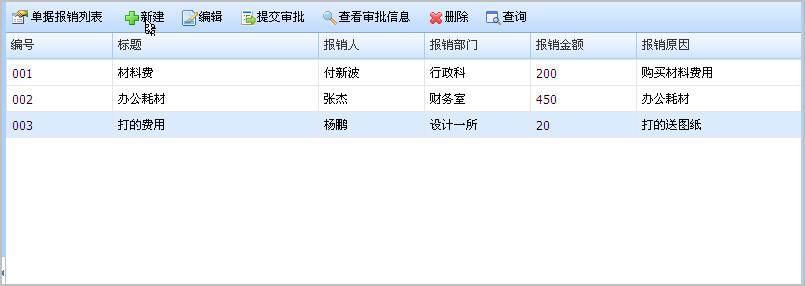 設(shè)計院工程數(shù)據(jù)管理系統(tǒng) 設(shè)計院工程數(shù)據(jù)管理系統(tǒng)