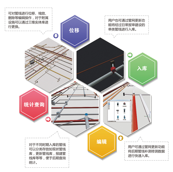 gengxin.jpg gengxin.jpg