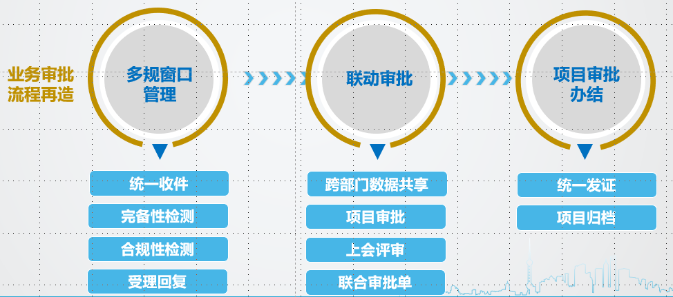 圖片6.png 圖片6.png