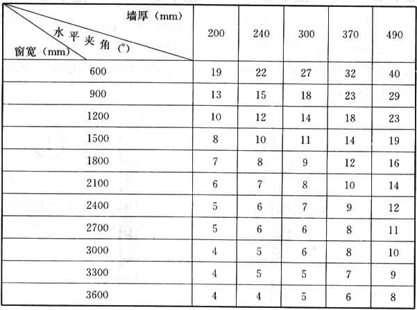 圖片212.png 圖片212.png