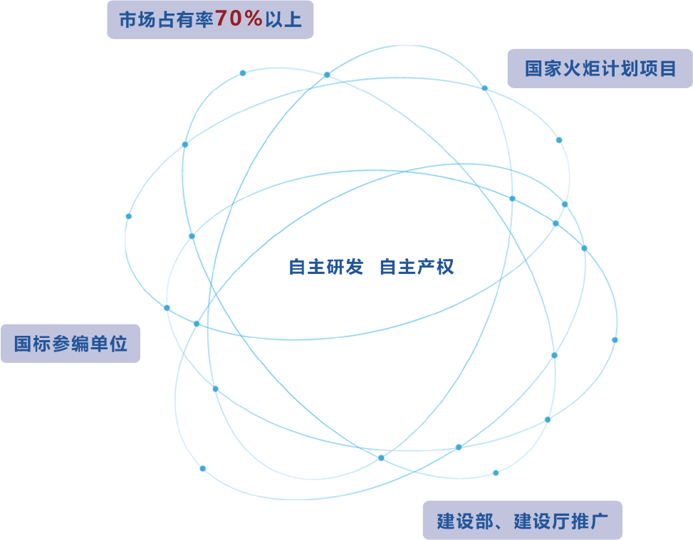 資源 15.png 資源 15.png