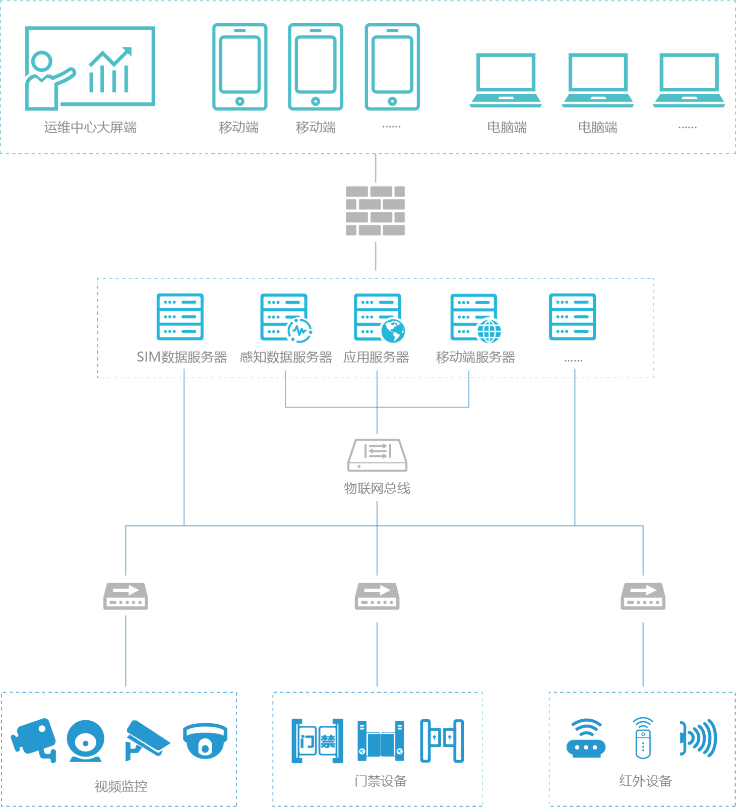 資源 3.png 資源 3.png